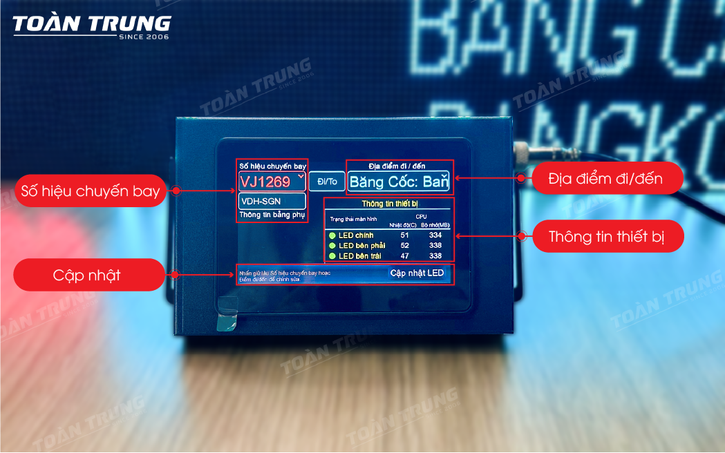 Hướng dẫn sử dụng bảng LED xe buýt sân bay 4 HƯỚNG DẪN SỬ DỤNG BẢNG AN TOÀN LAO ĐỘNG copy-04