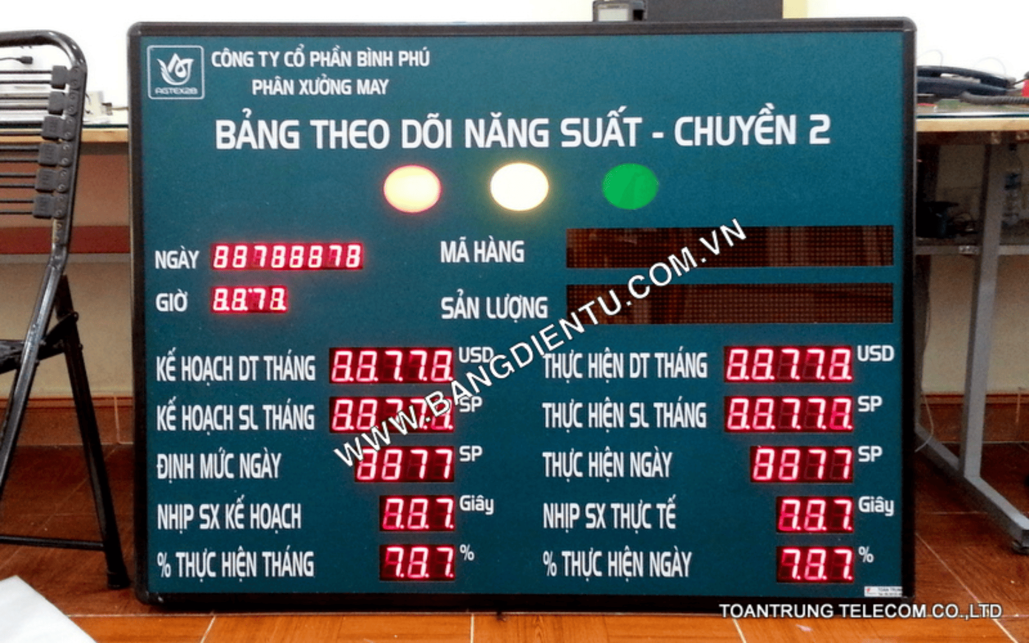Bảng điện tử hiển thị năng suất chuyền may – Công Ty Bình Phú