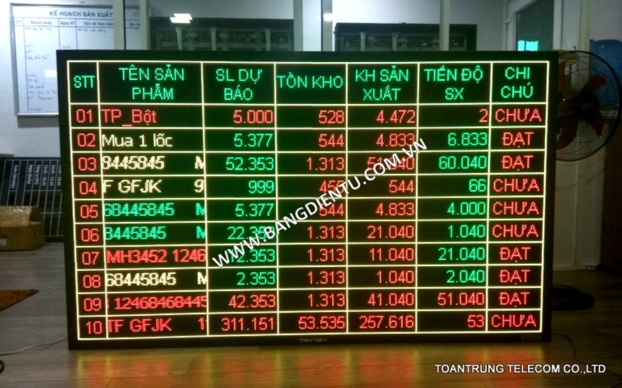 Bảng LED điện tử hiển thị năng suất sản xuất – Công ty Bột Tài Ký