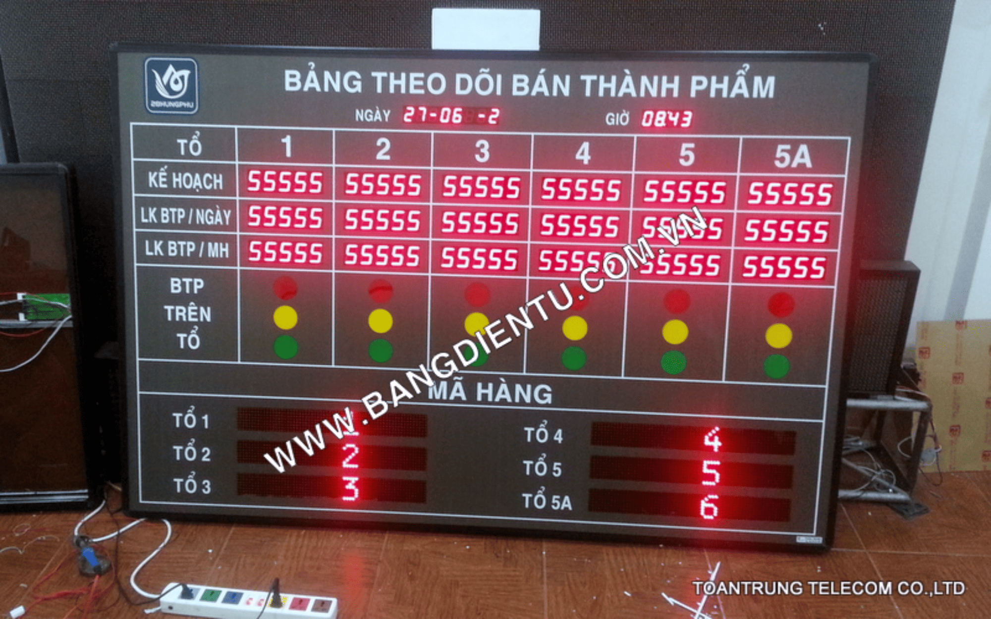 Bảng điện tử hiển thị năng suất chuyền may – Công Ty Hưng Phú
