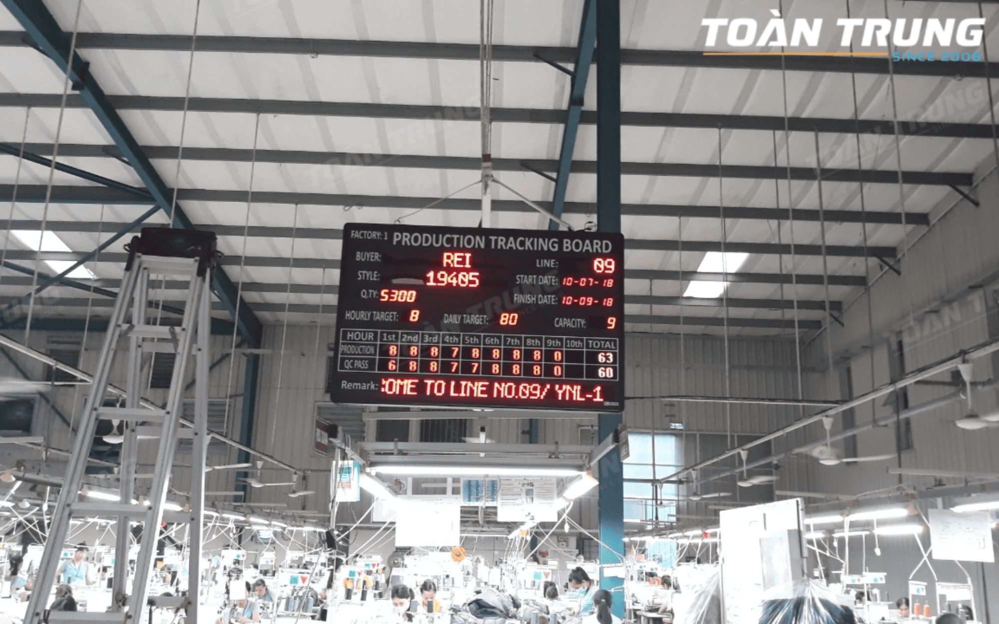 Bảng LED năng suất chuyền may Youngone