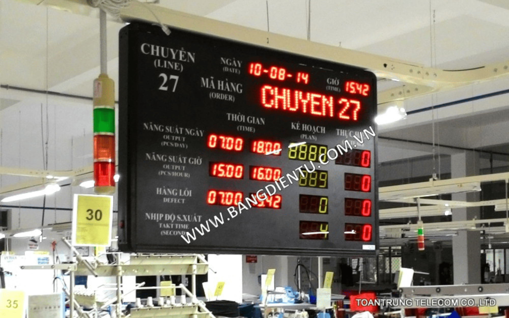 Bảng LED năng suất chuyền may – Vĩnh Tiến