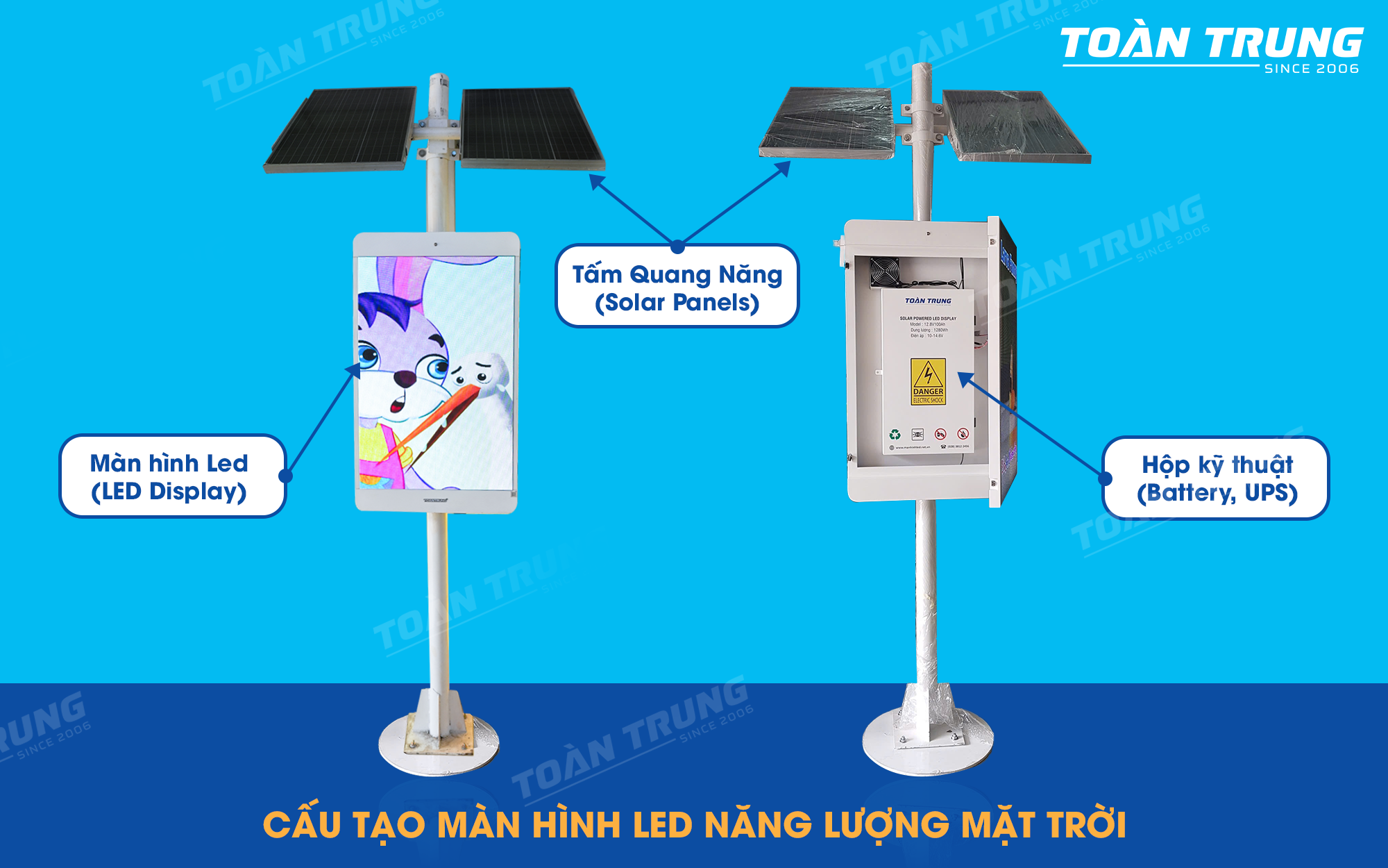 cấu tạo màn hình led năng lượng mặt trời 