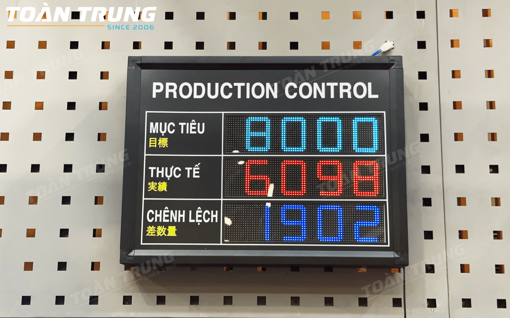 Bảng LED theo dõi năng suất